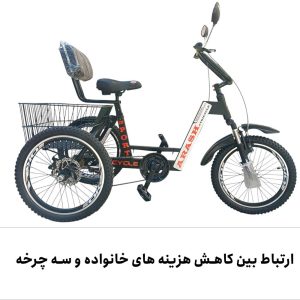 ارتباط بین کاهش هزینه های خانواده و سه چرخه