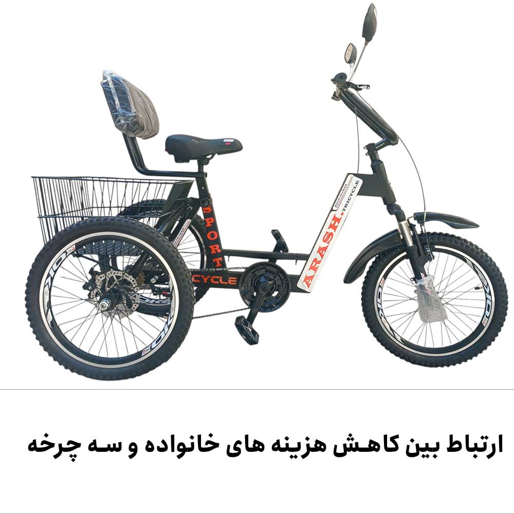 ارتباط بین کاهش هزینه های خانواده و سه چرخه